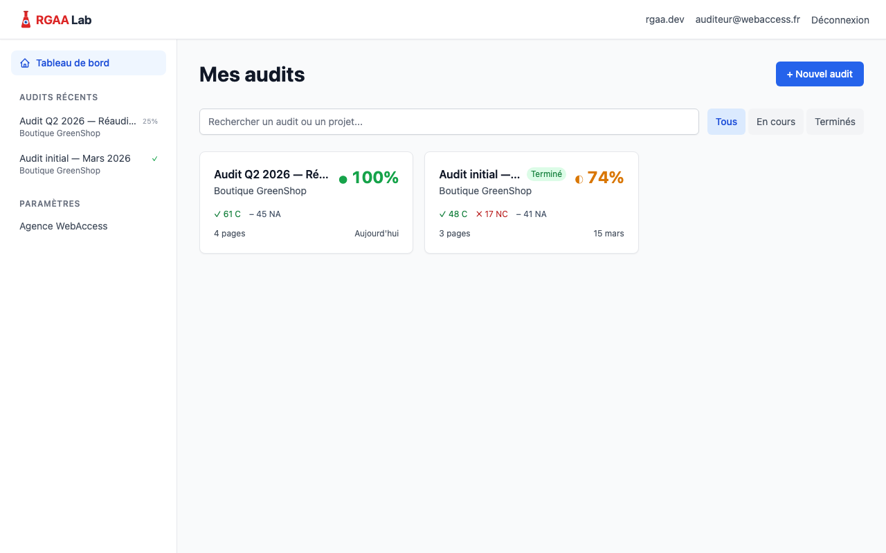 Tableau de bord avec deux audits, leurs taux de conformité et leurs statistiques.
